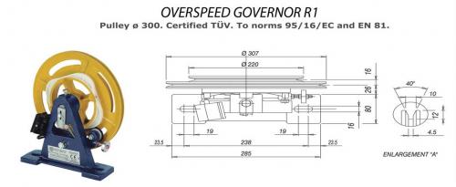 Over Speed Governor R1