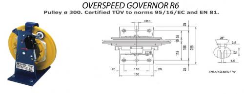 Over Speed Governor R6